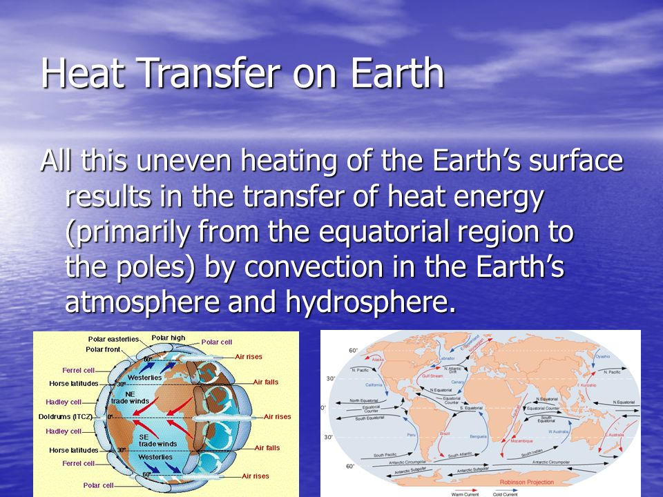 Heat Transfer on Earth