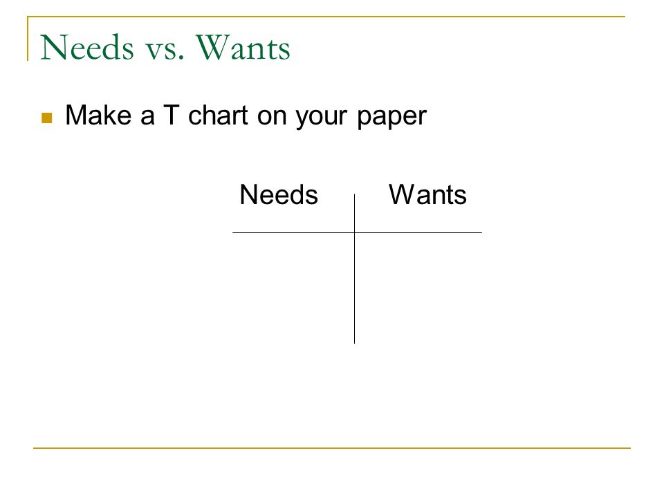 Needs vs. Wants Make a T chart on your paper Needs Wants