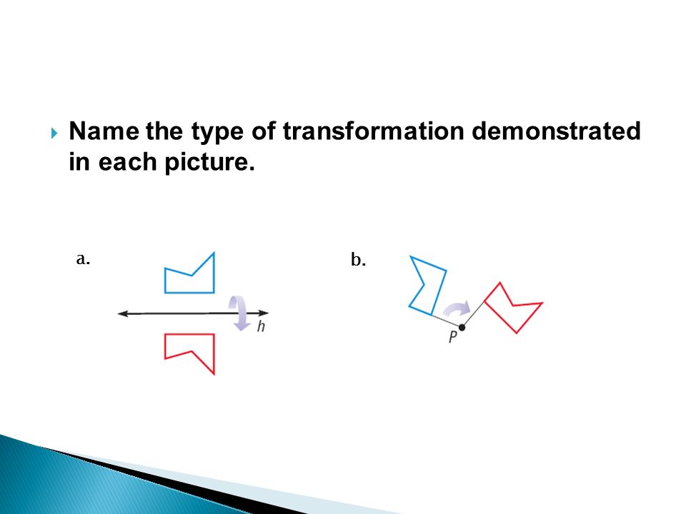 Name the type of transformation demonstrated in each picture.