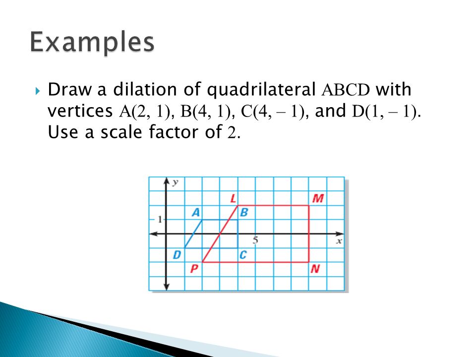 Examples Draw a dilation of quadrilateral ABCD with vertices A(2, 1), B(4, 1), C(4, – 1), and D(1, – 1).