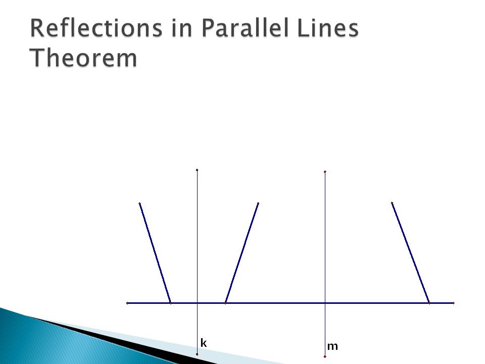 Reflections in Parallel Lines Theorem