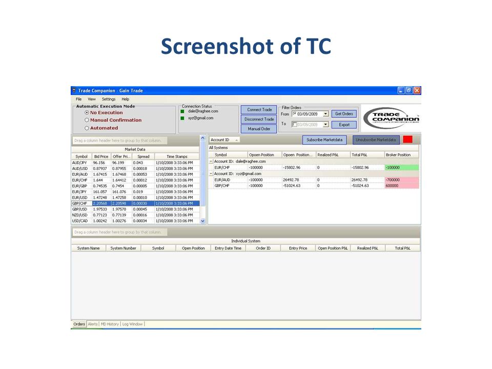 Screenshot of TC