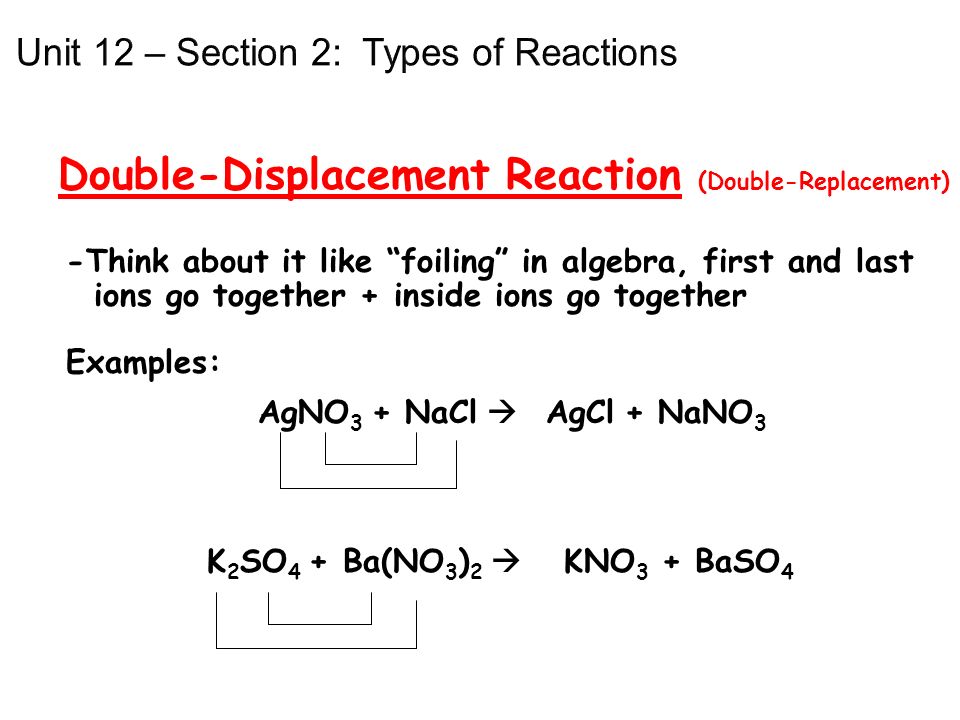 Double-Displacement Reaction (Double-Replacement)
