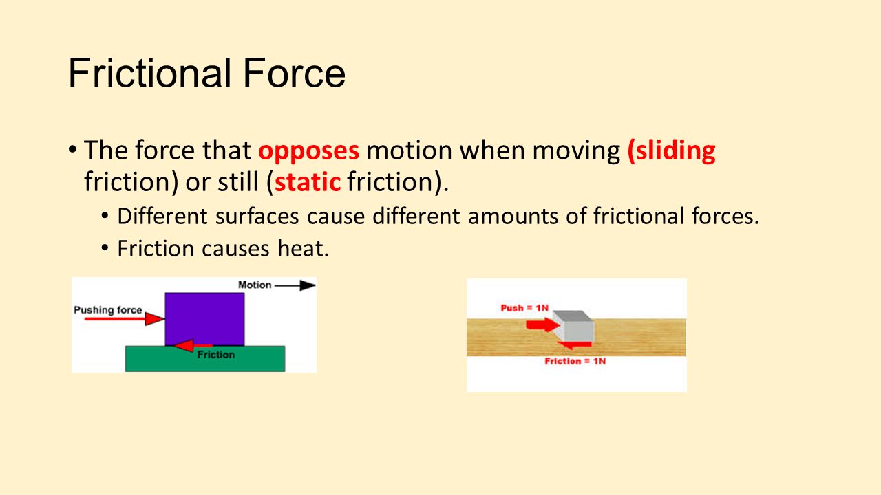 Frictional Force The force that opposes motion when moving (sliding friction) or still (static friction).