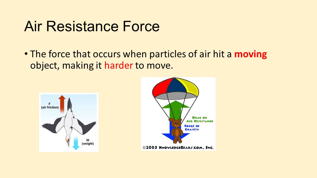 Air Resistance Force The force that occurs when particles of air hit a moving object, making it harder to move.