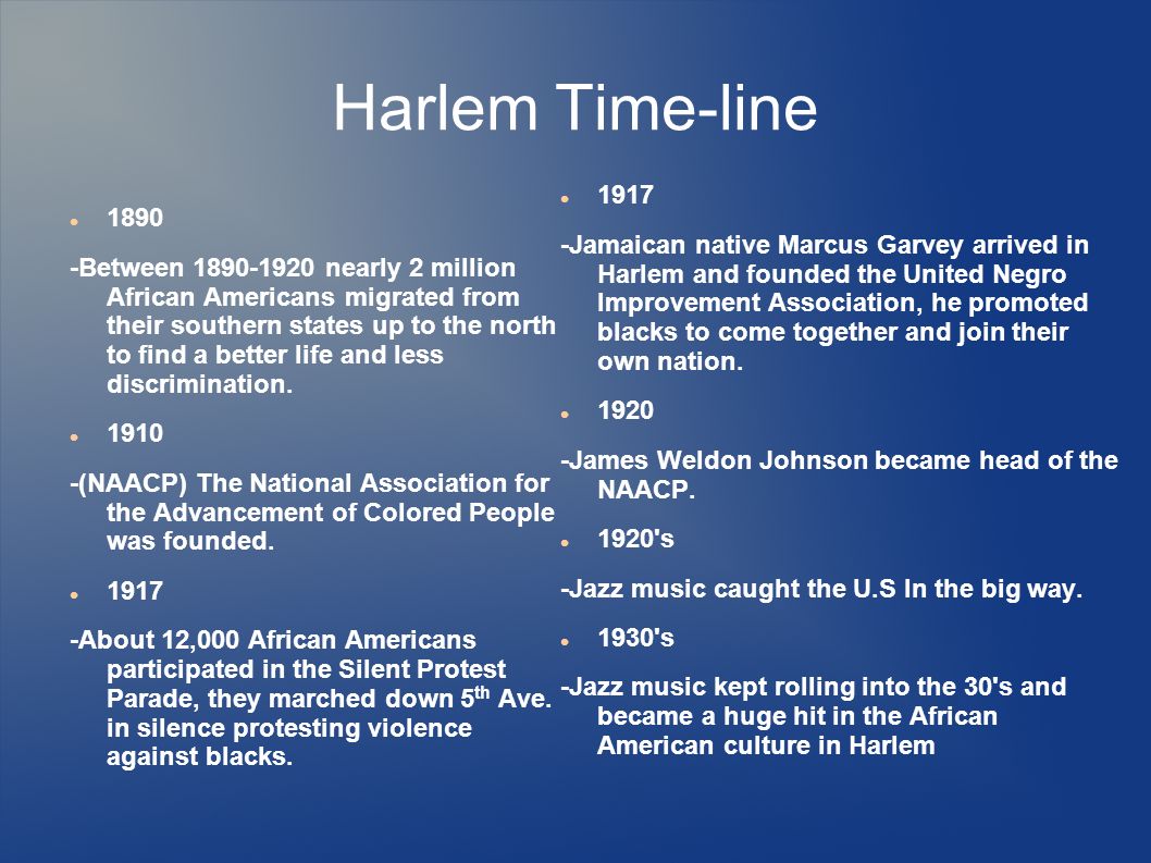 Harlem Time-line