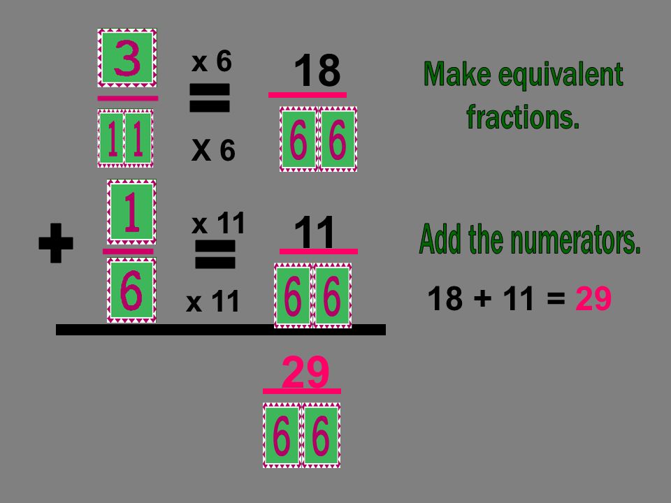 = + = = 29 x 6 X 6 x 11 x 11 Make equivalent