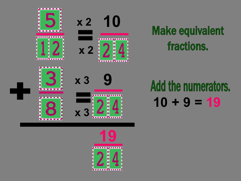 = 19 = + = x 2 x 2 x 3 x 3 Make equivalent fractions.