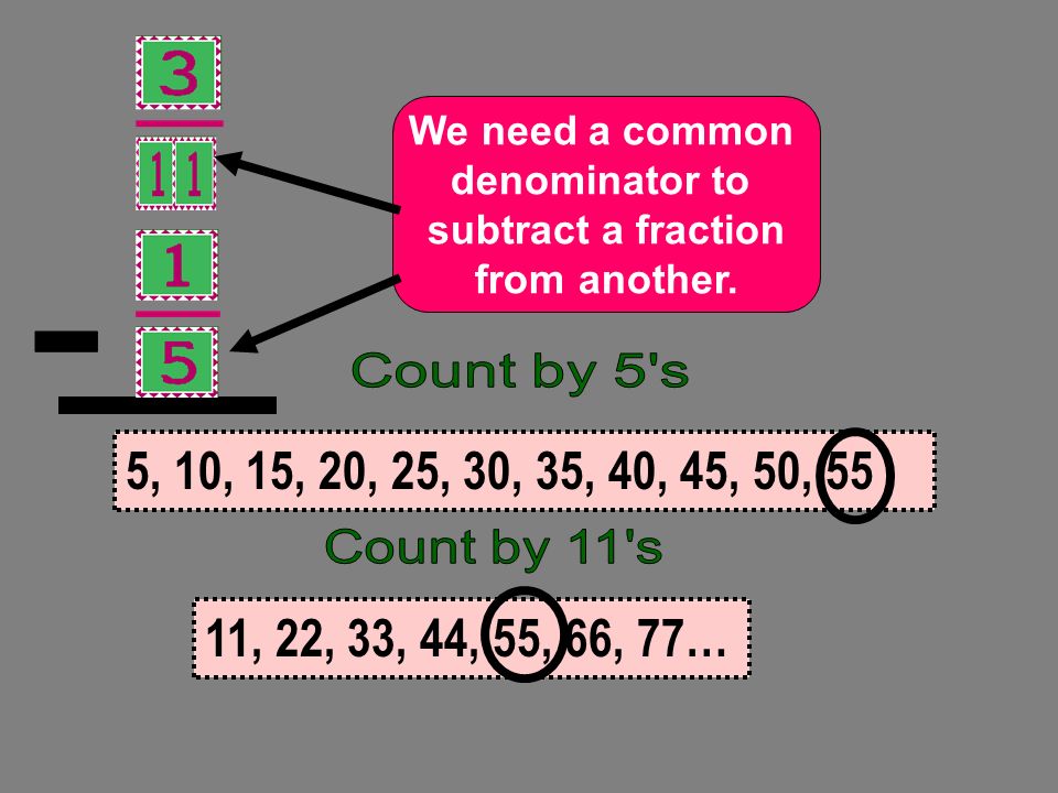 - We need a common. denominator to. subtract a fraction. from another. Count by 5 s. 5, 10, 15, 20, 25, 30, 35, 40, 45, 50, 55.