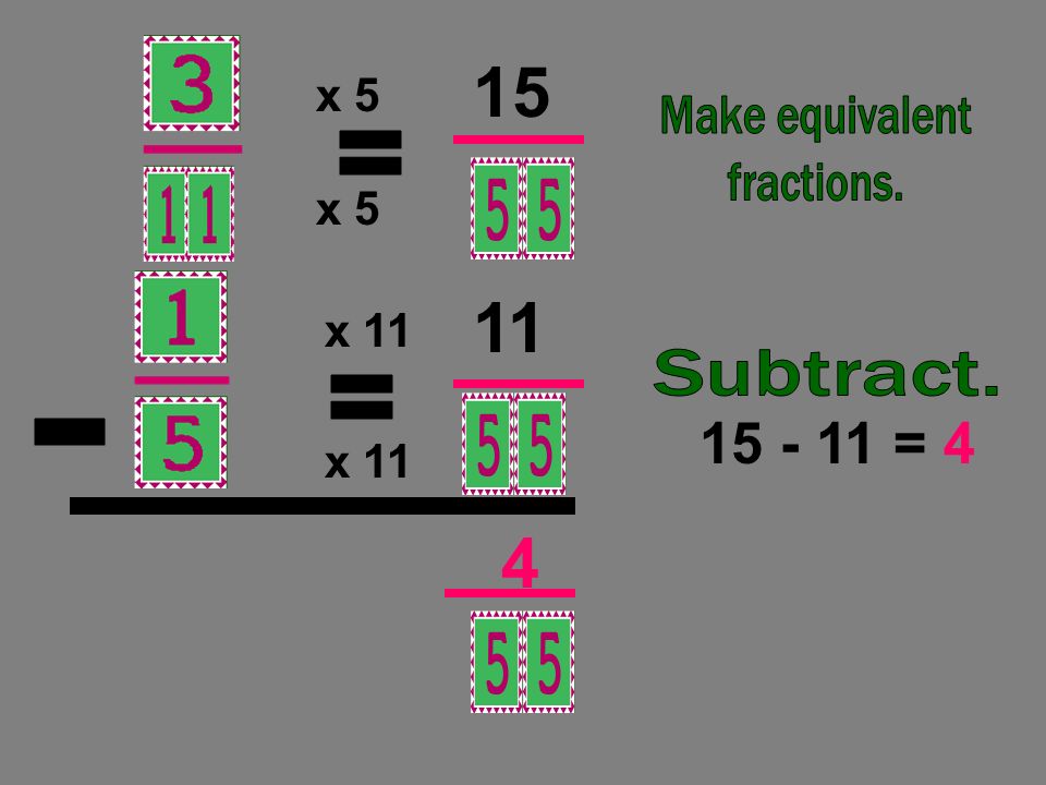 = 4 = = - x 5 x 5 x 11 x 11 Make equivalent fractions.