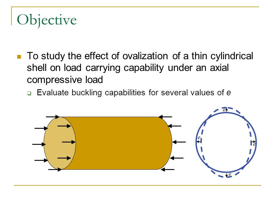 Objective To study the effect of ovalization of a thin cylindrical shell on load carrying capability under an axial compressive load.