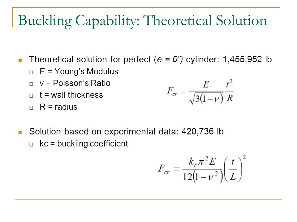 Buckling Capability: Theoretical Solution