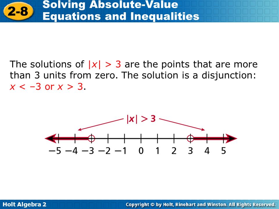 The solutions of |x| > 3 are the points that are more than 3 units from zero. The solution is a disjunction: