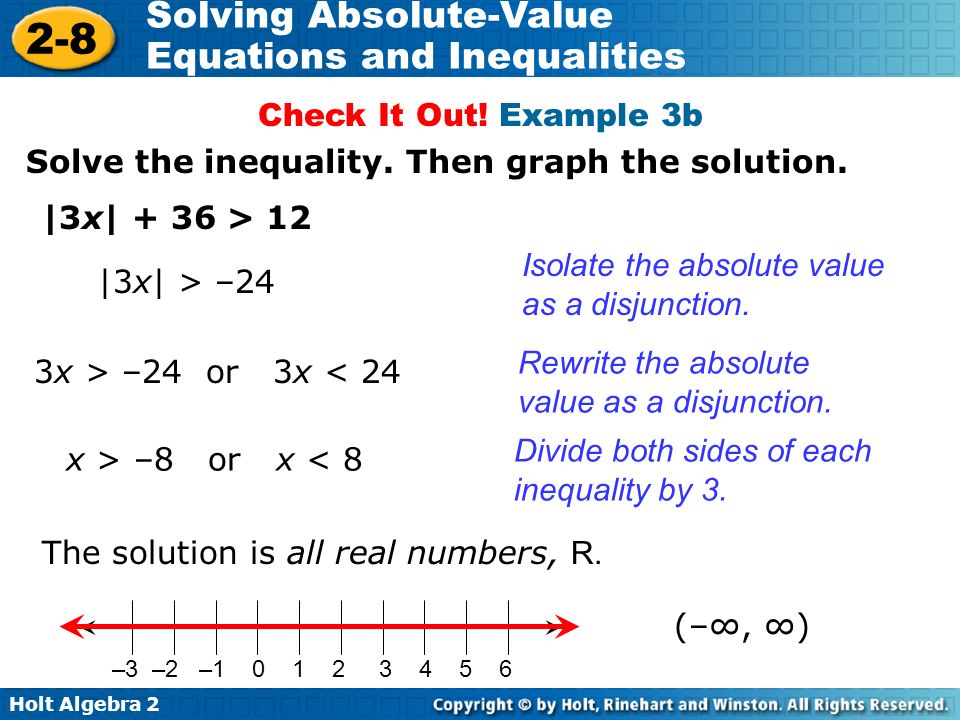 Solve the inequality. Then graph the solution.