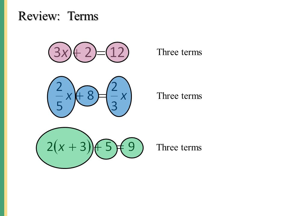 Review: Terms Three terms Three terms Three terms