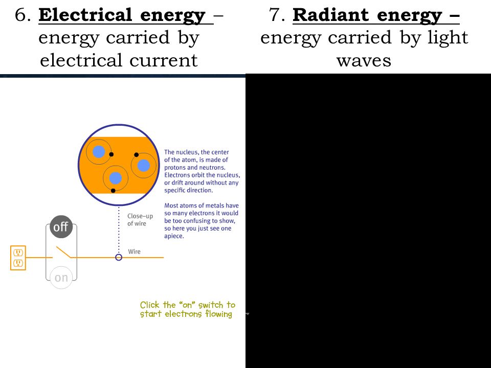 6. Electrical energy – energy carried by electrical current