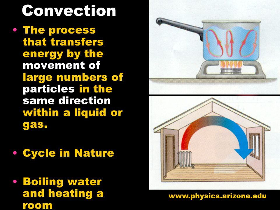 Convection The process that transfers energy by the movement of large numbers of particles in the same direction within a liquid or gas.