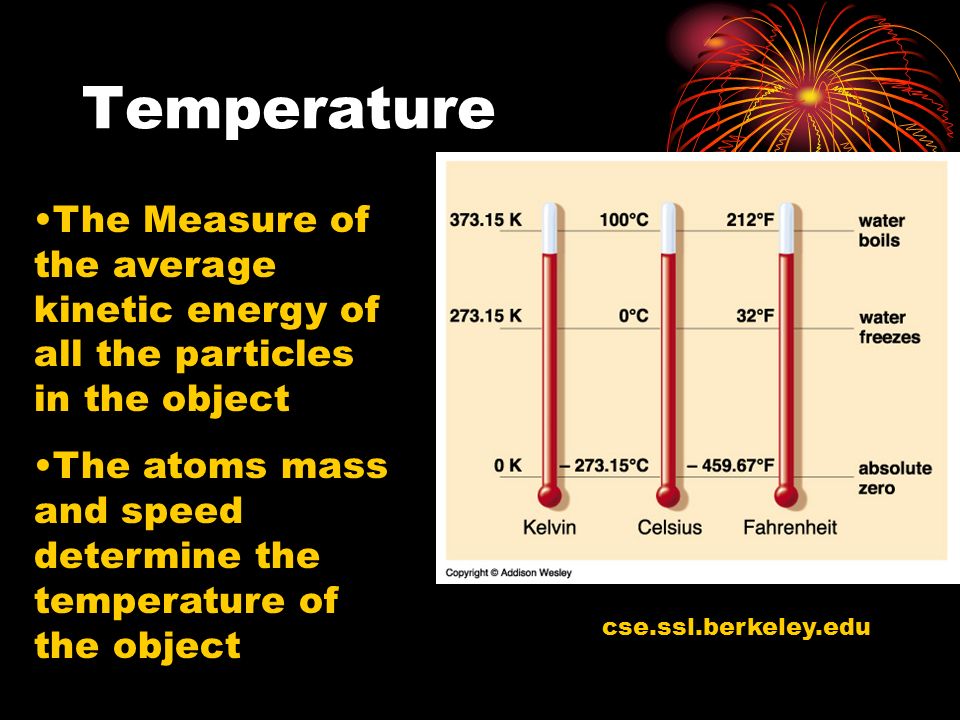 Temperature The Measure of the average kinetic energy of all the particles in the object.