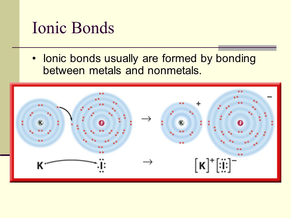 Ionic Bonds Ionic bonds usually are formed by bonding between metals and nonmetals.