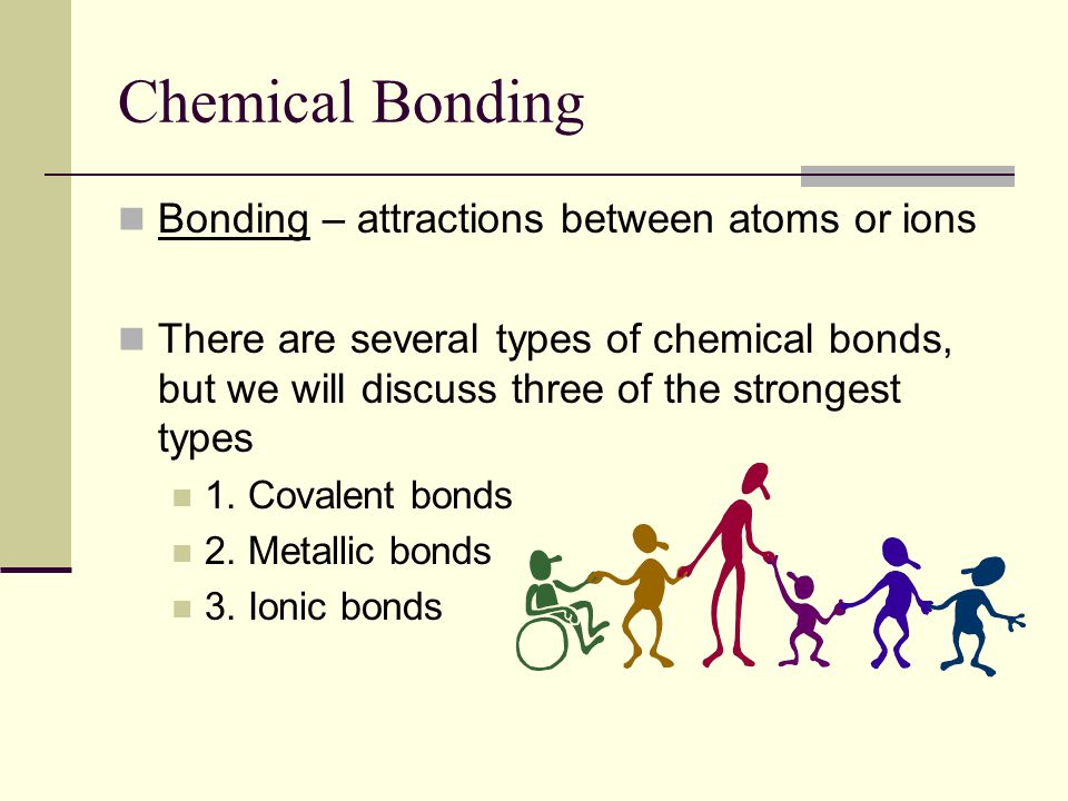 Chemical Bonding Bonding – attractions between atoms or ions
