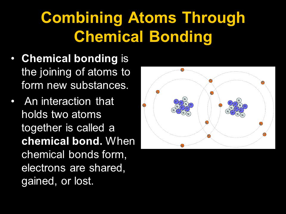 Combining Atoms Through Chemical Bonding