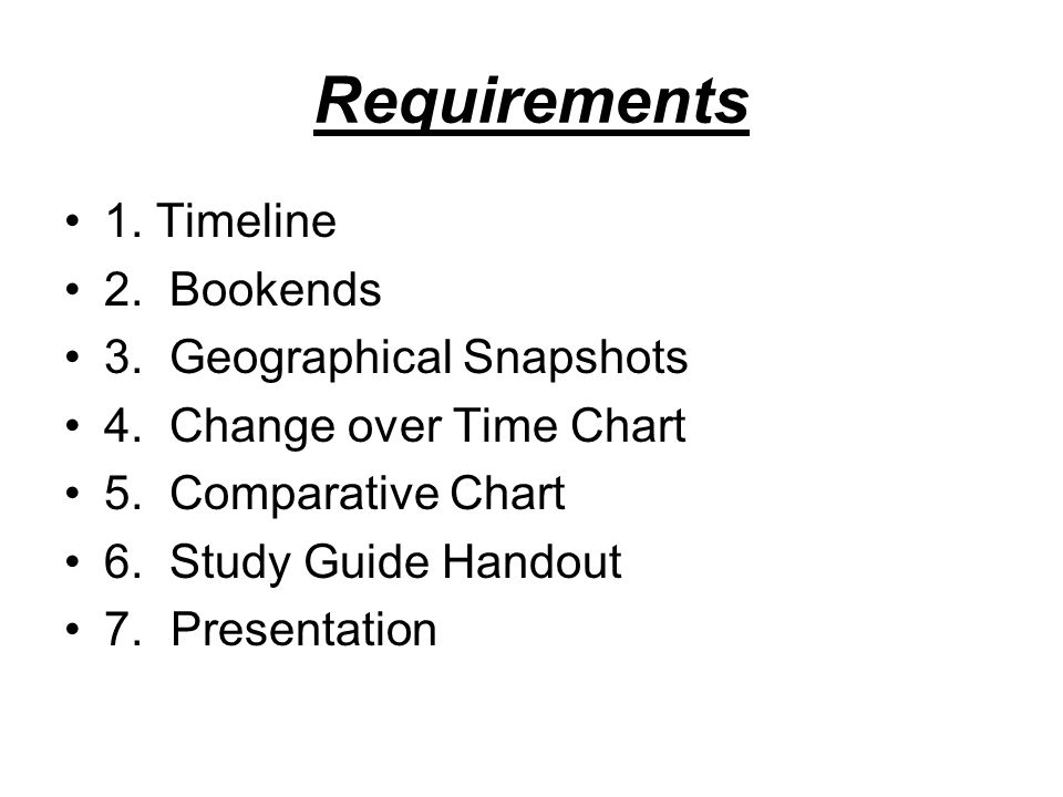 Requirements 1. Timeline 2. Bookends 3. Geographical Snapshots