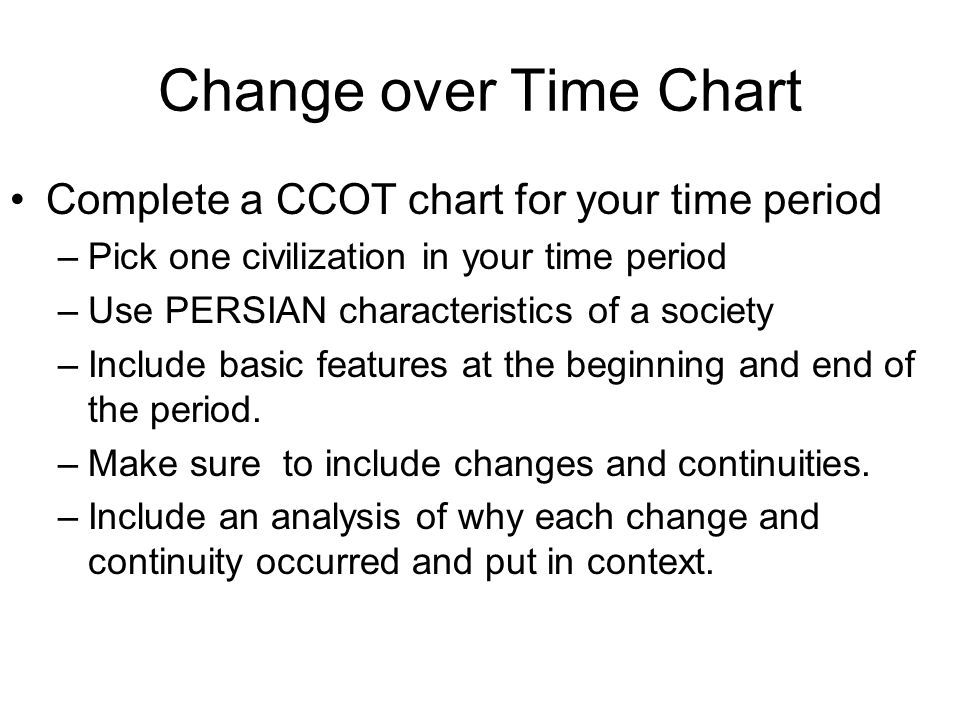 Change over Time Chart Complete a CCOT chart for your time period