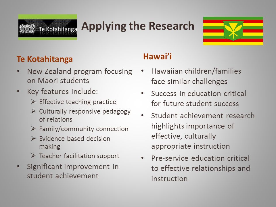 Applying the Research Hawai’i Te Kotahitanga