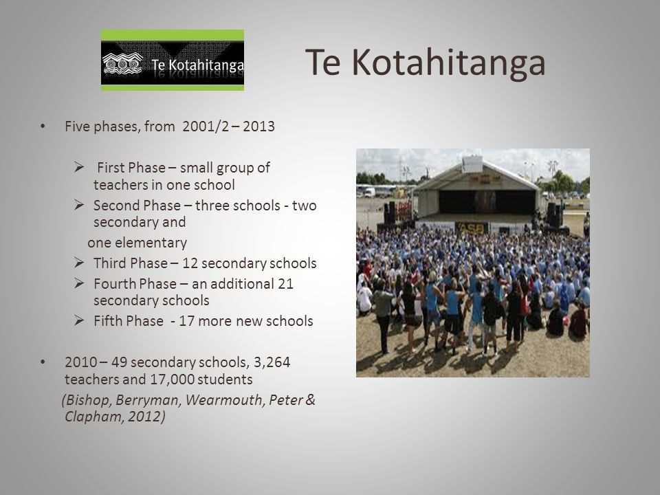 Te Kotahitanga Five phases, from 2001/2 – 2013