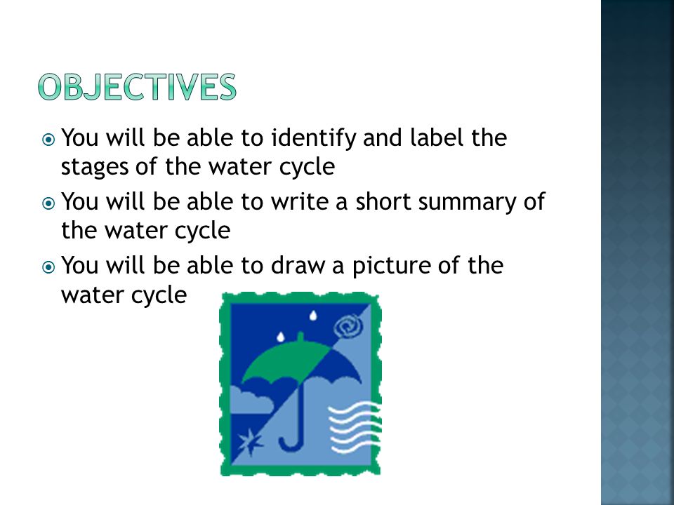 Objectives You will be able to identify and label the stages of the water cycle. You will be able to write a short summary of the water cycle.