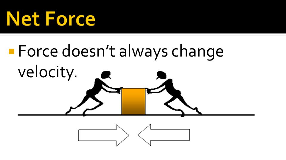 Net Force Force doesn’t always change velocity.