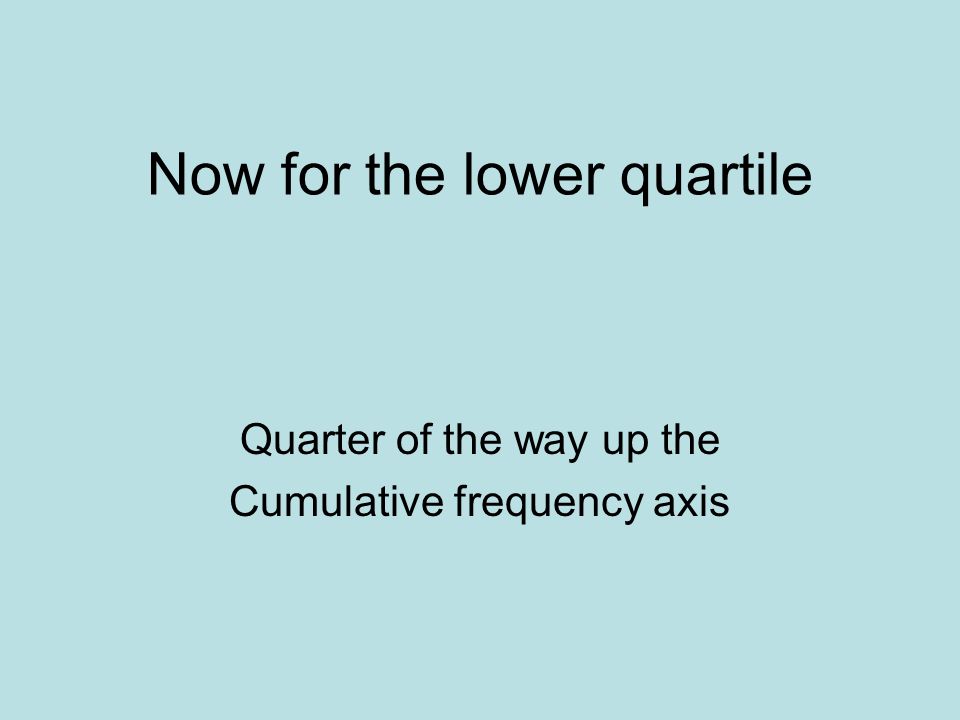 Now for the lower quartile