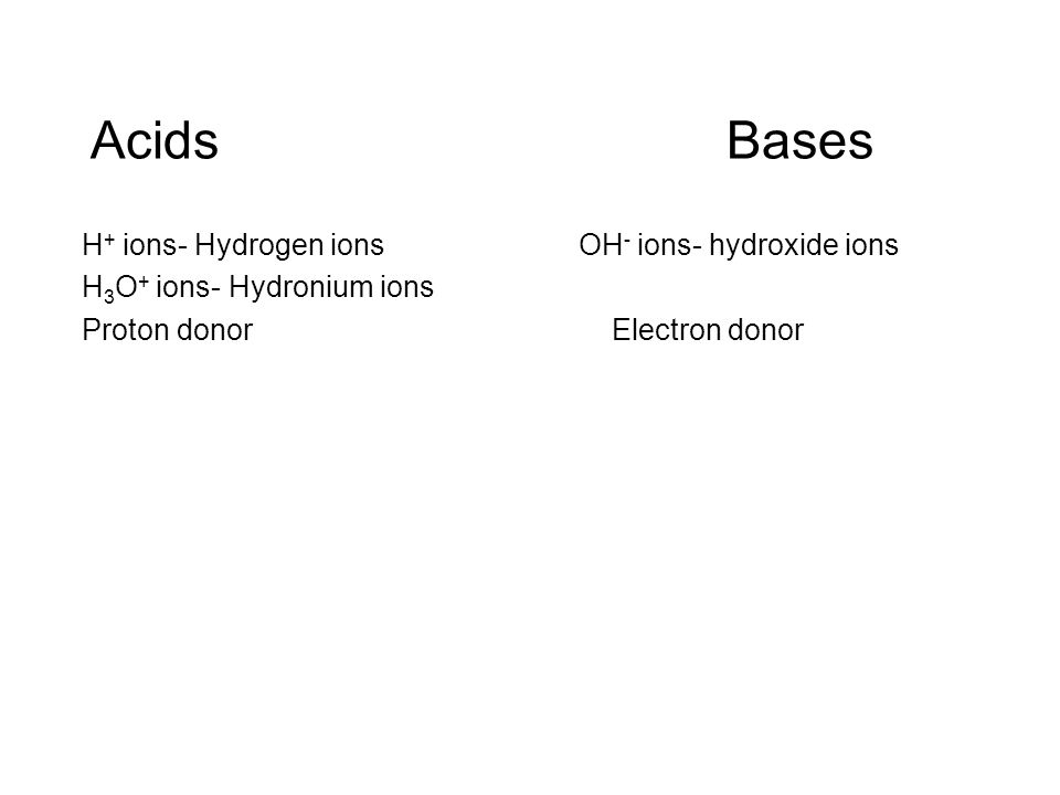 Acids Bases H+ ions- Hydrogen ions OH- ions- hydroxide ions