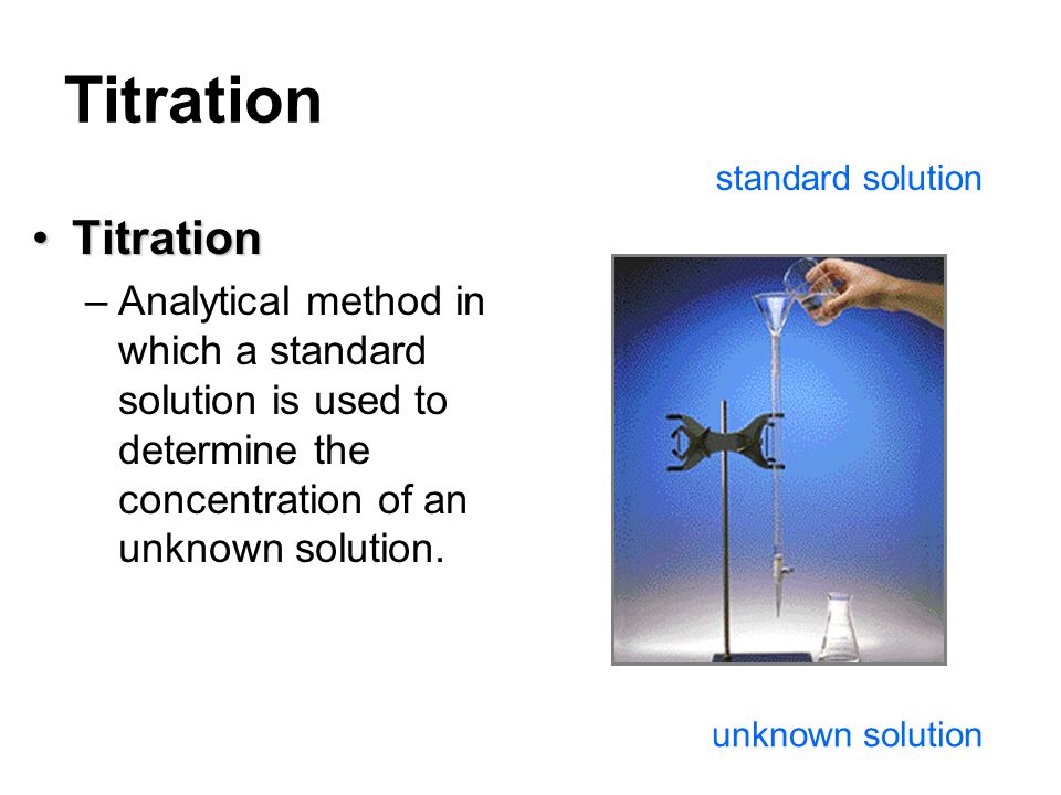 Titration standard solution. unknown solution. Titration.