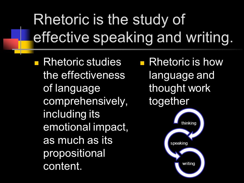 Rhetoric is the study of effective speaking and writing.