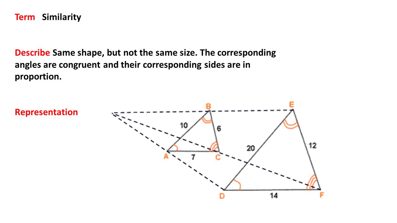 Term Similarity Describe Same shape, but not the same size. The corresponding angles are congruent and their corresponding sides are in proportion.