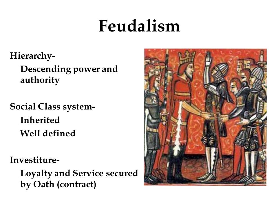 Feudalism Hierarchy- Descending power and authority