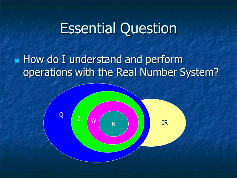 Essential Question How do I understand and perform operations with the Real Number System Q. N. Z.