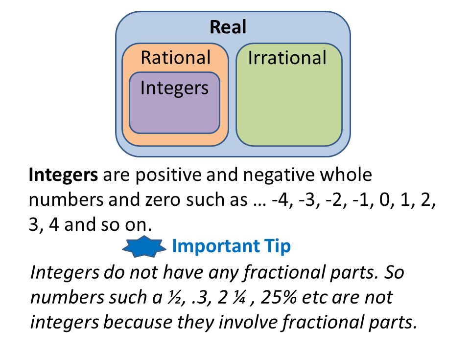 Real Rational. Irrational. Integers. Integers are positive and negative whole numbers and zero such as … -4, -3, -2, -1, 0, 1, 2, 3, 4 and so on.