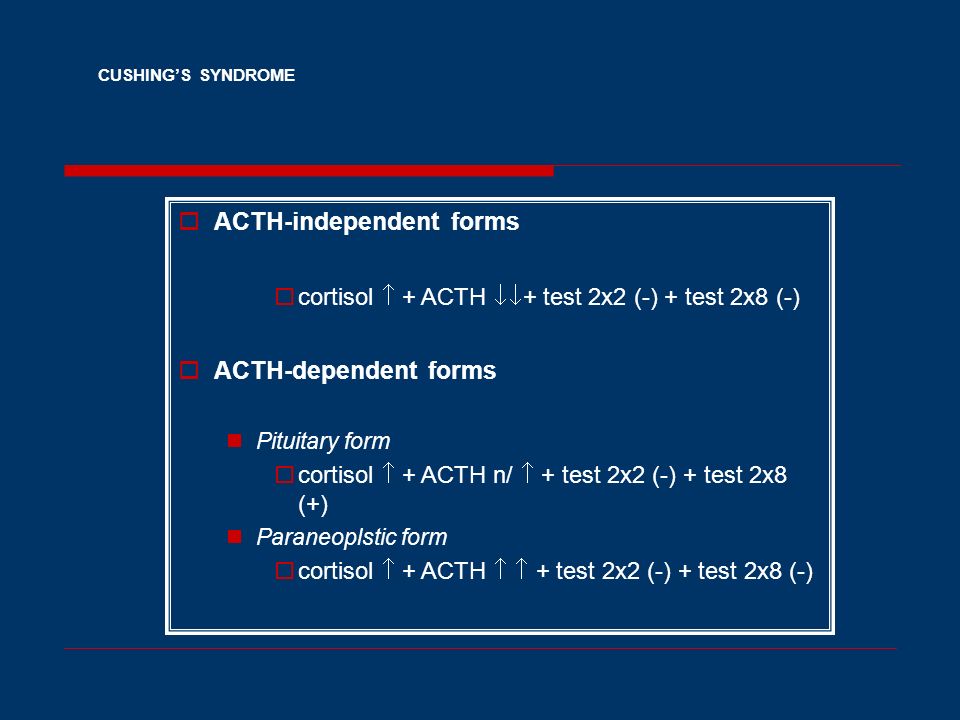 ACTH-independent forms
