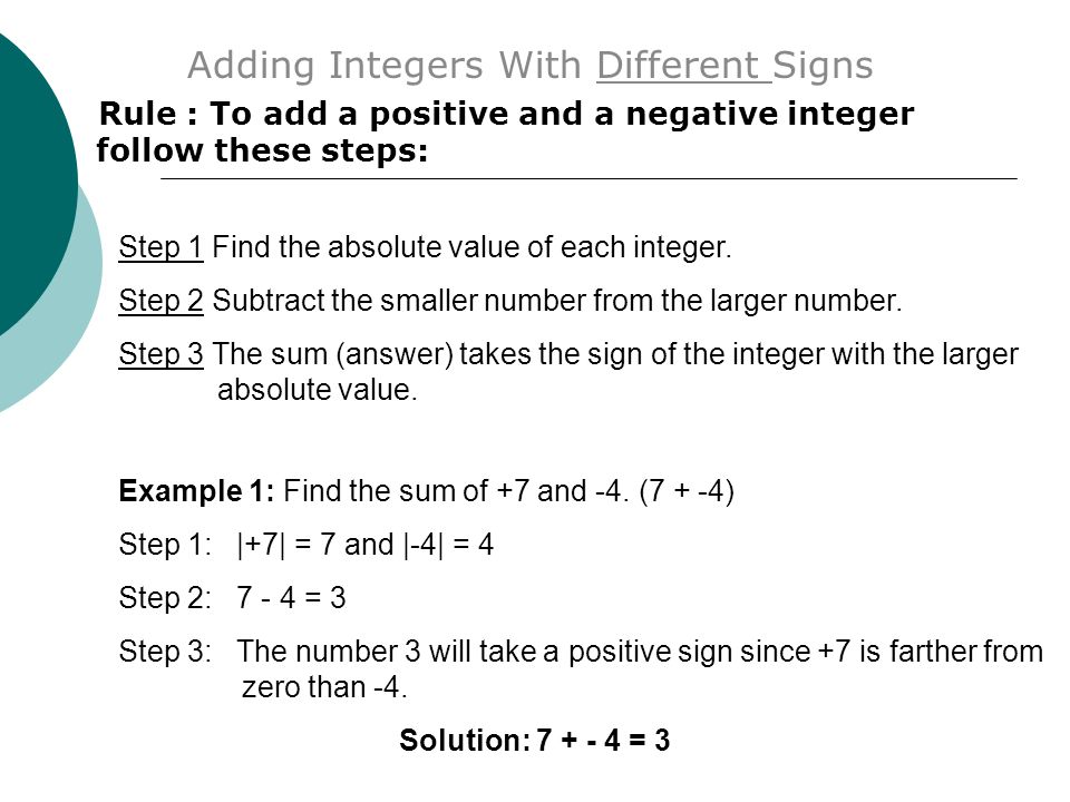 Adding Integers With Different Signs
