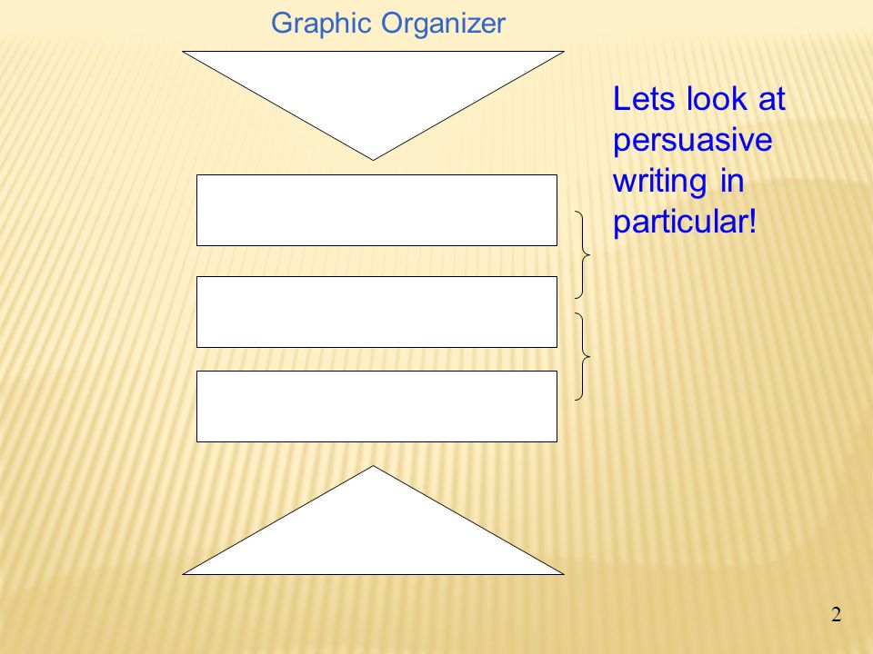 Lets look at persuasive writing in particular!