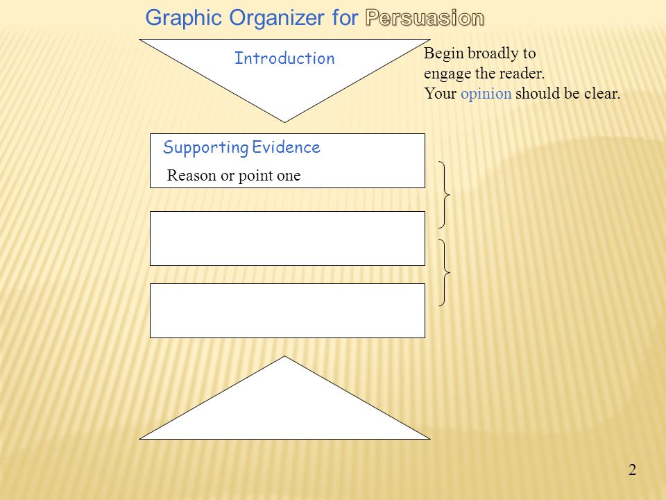 Graphic Organizer for Persuasion