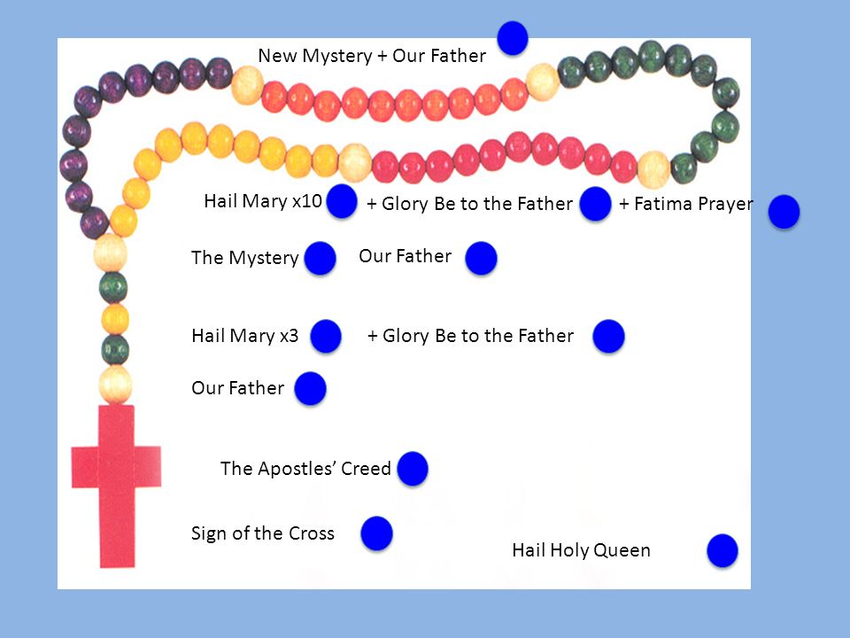 New Mystery + Our Father