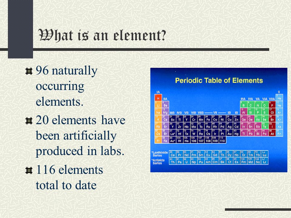 What is an element 96 naturally occurring elements.