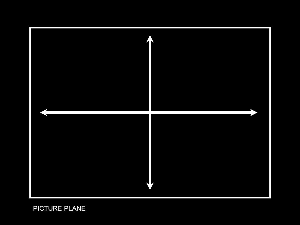 Picture Plane PICTURE PLANE
