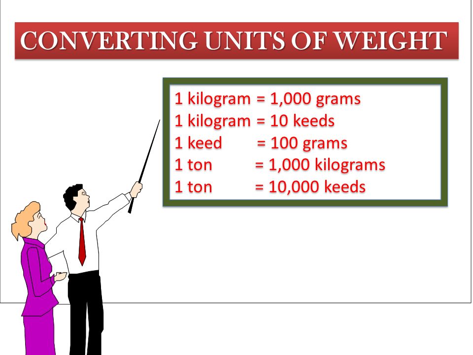 CONVERTING UNITS OF WEIGHT - ppt video online download
