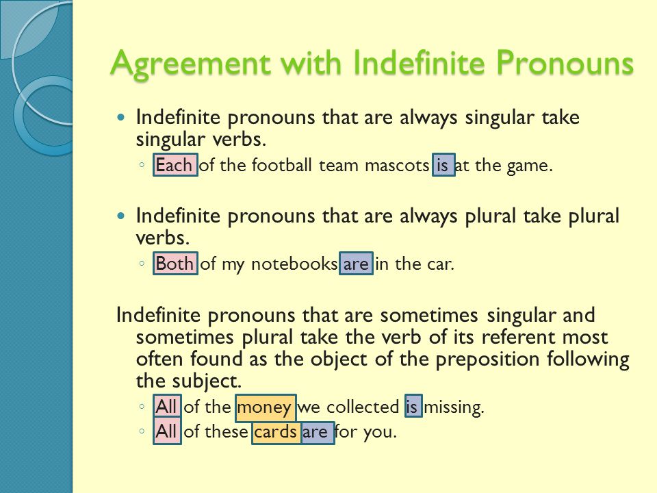 Agreement with Indefinite Pronouns