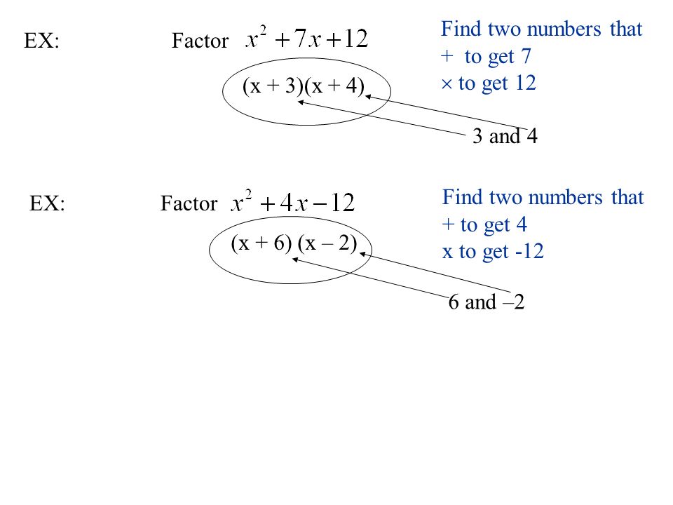 EX: Factor Find two numbers that. + to get 7.  to get 12. (x + 3)(x + 4) 3 and 4.