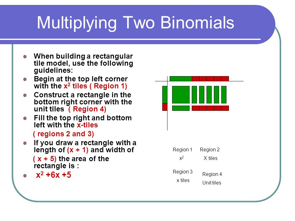Multiplying Two Binomials